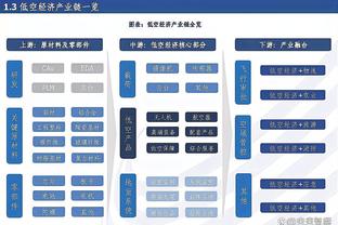 奔着双20去！约基奇半场5投3中&三分3中2砍12分12篮板